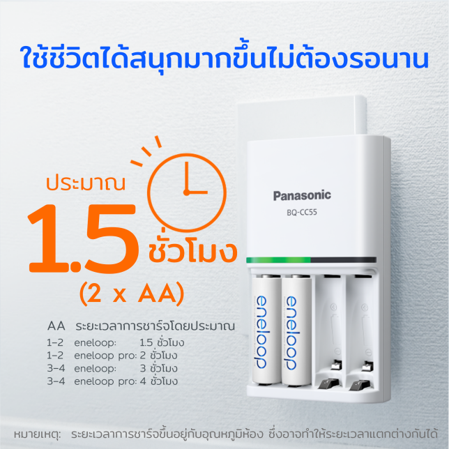 เครื่องชาร์จ panasonic ชาร์จถ่านเร็ว 1.5 ชั่วโมง