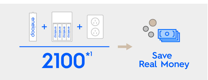 wecharger-eneloop-save-money